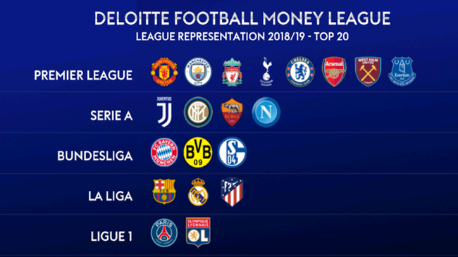 曼联这个转 曼联这个转